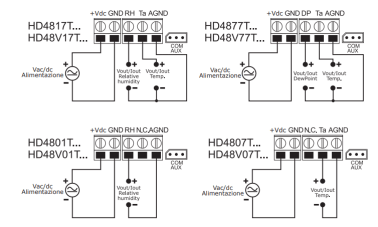 Collegamenti elettrici trasmettitore di umidità HD48