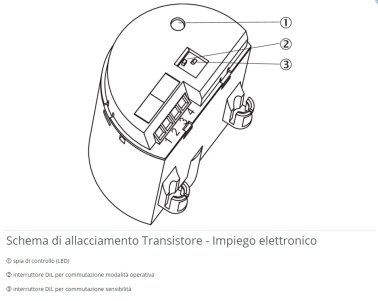 Schema di allacciamento Transistore - Impiego elettronico LFV300.